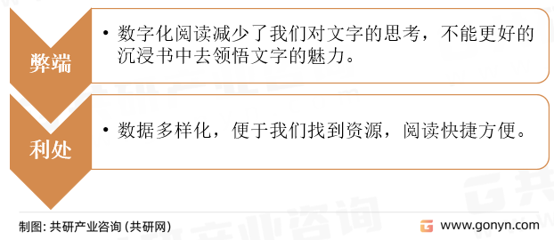 数字化阅读利弊