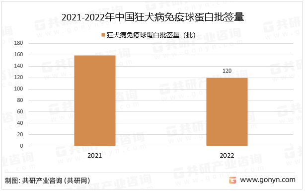 2021-2022ЇȮ򵰰