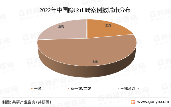 2022Ї[зֲ