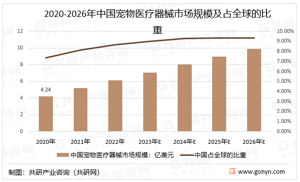 2020-2026ЇtеЈҎģռȫı