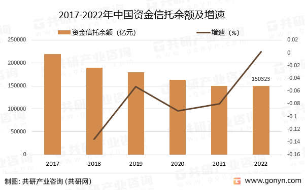 2017-2022ЇY~