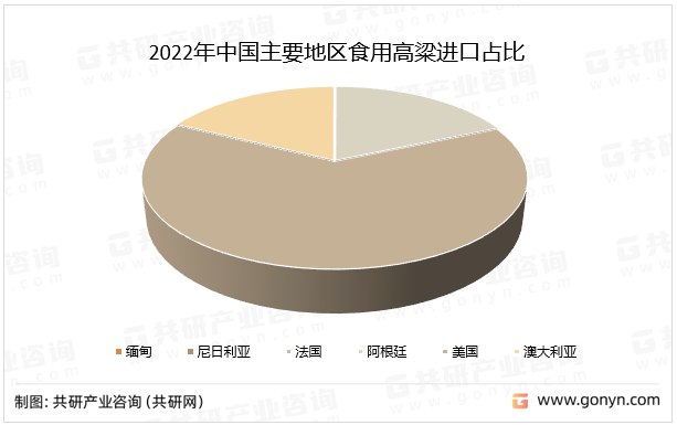 2022ЇҪ؅^ʳøMռ