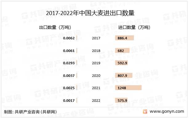 2017-2022ЇMڔ