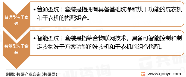 洗干套装分类