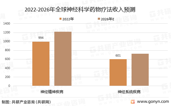 2022-2026ȫ񽛿ƌWˎﯟAy