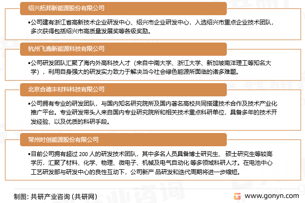 光伏湿制程辅助品市场主要企业研发优势