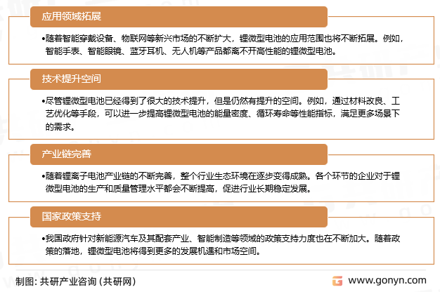 锂微型电池发展趋势