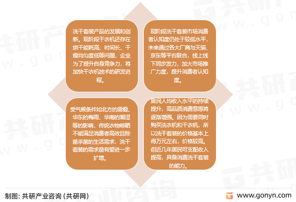 洗干套装发展趋势