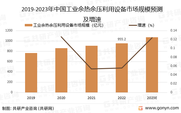 2019-2023ЇIOЈҎģAy