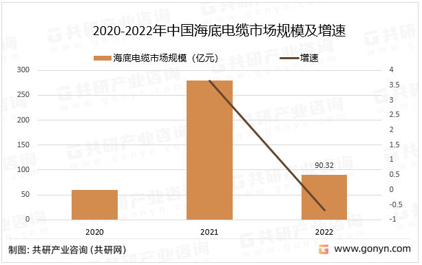 2020-2022Ї|ЈҎģ