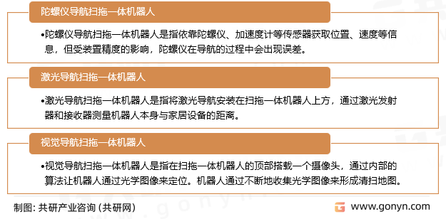 扫拖一体机器人分类