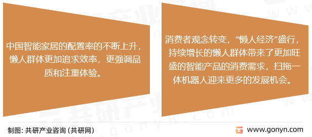 扫拖一体机器人发展趋势