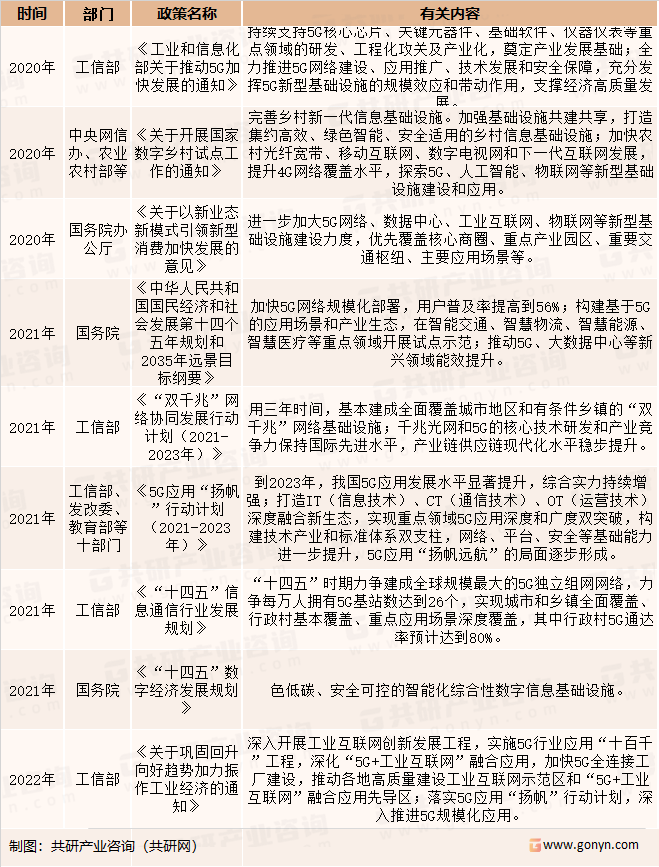 精密零组件行业的主要法律法规及产业政策