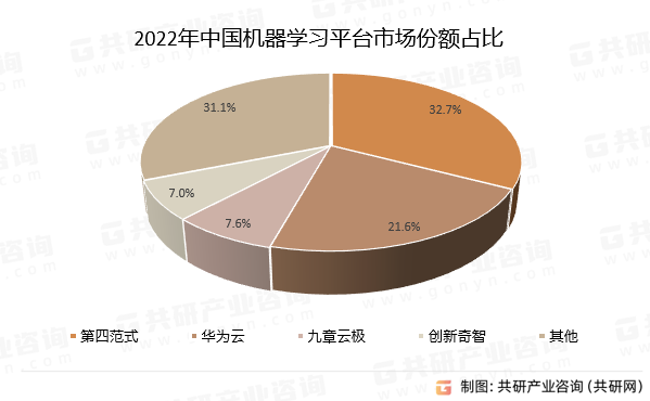 2022ЇCWƽ_Ј~ռ