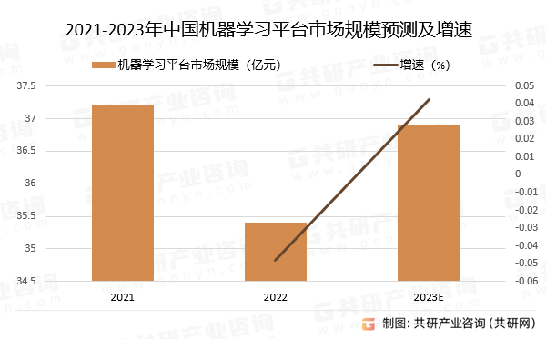 2021-2023ЇCWƽ_ЈҎģAy
