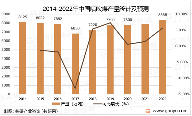 QQ截图20230727091333