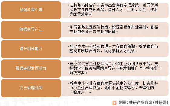 促进中小企业产业集群高质量发展措施建议