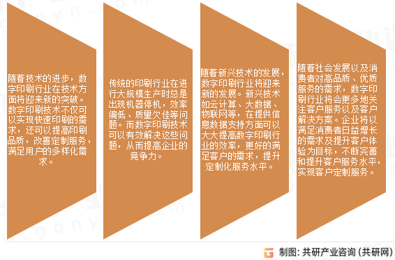 数字印刷行业发展趋势