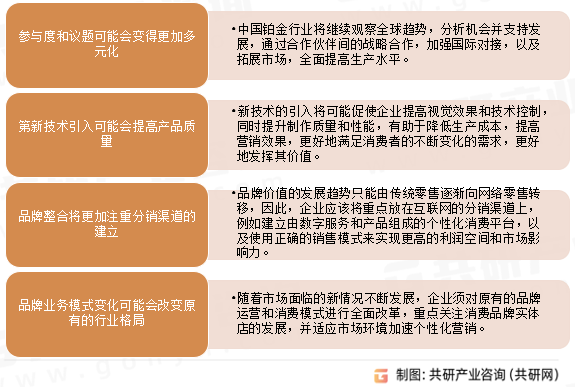 中国铂金首饰发展趋势