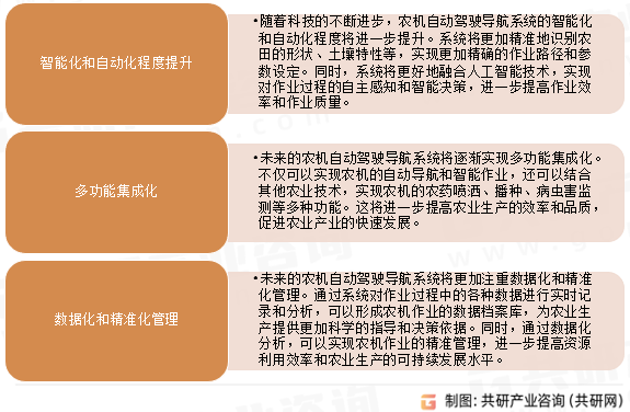 农机自动驾驶系统未来发展趋势