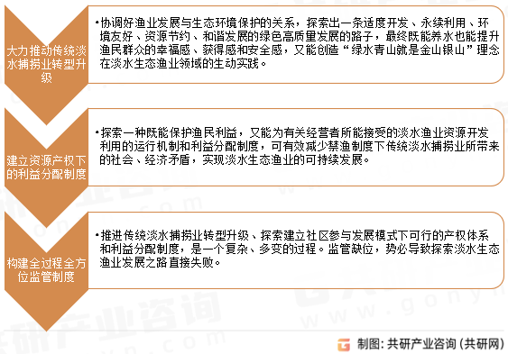 我国淡水捕捞业发展方向