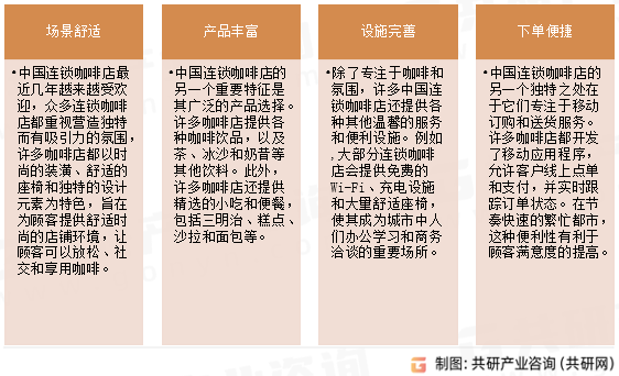 中国连锁咖啡馆特色分析