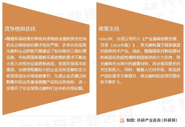 化妆品级珠光材料发展前景