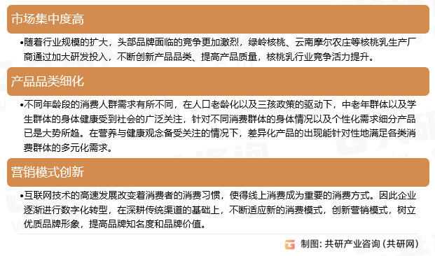 核桃乳行业发展前景