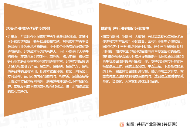 城市矿产发展趋势分析