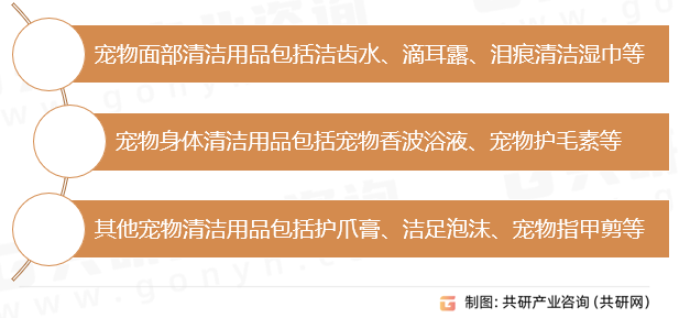 宠物清洁用品分类