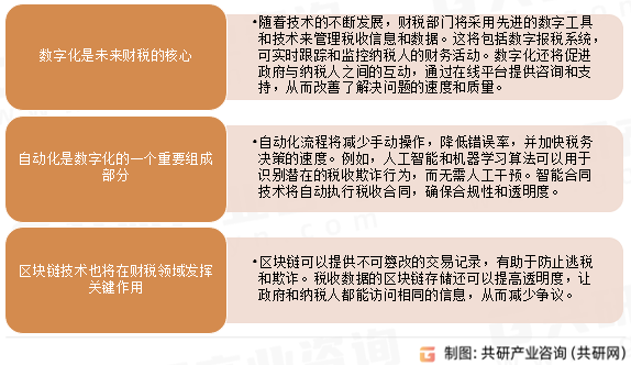 中国财税行业发展趋势