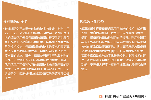 烟用接装纸发展趋势