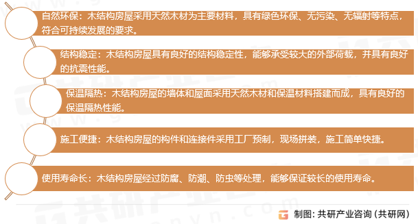 木结构房屋行业优点