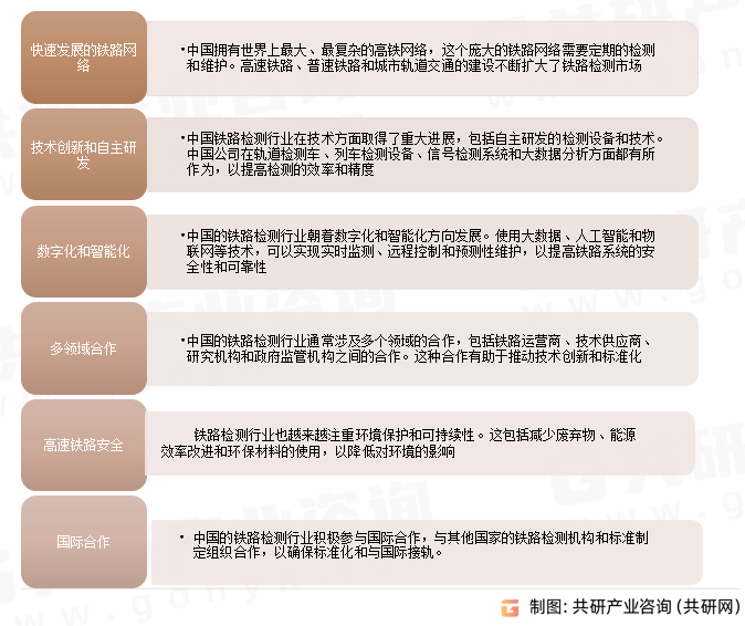 铁路检测行业发展概况及特点