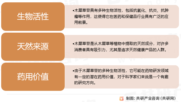 木犀草苷行业优点