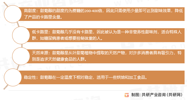 甜菊醇行业优点
