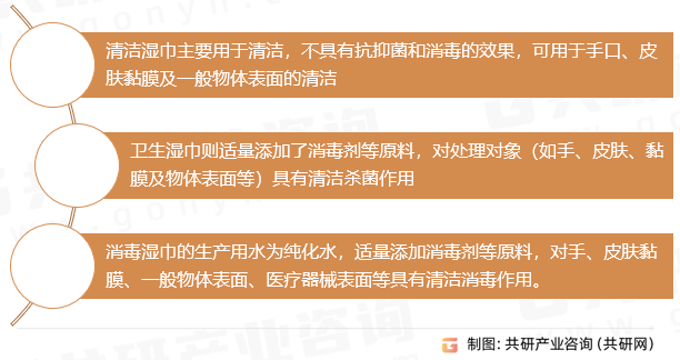 湿纸巾分类