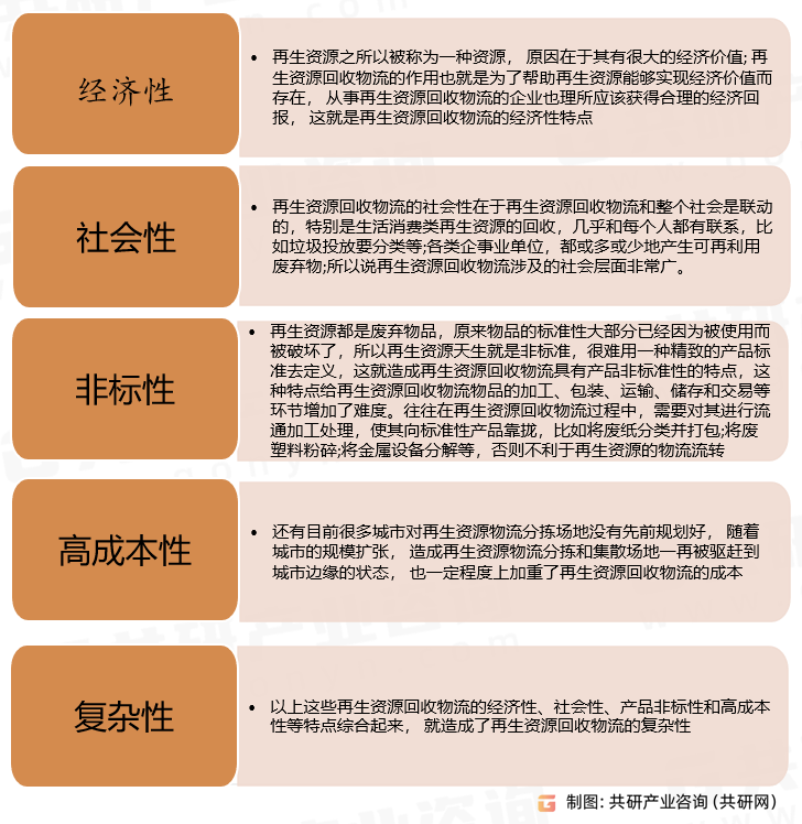 再生资源回收物流的特点