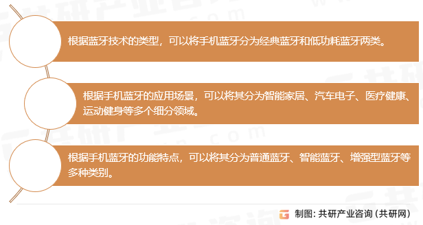 手机蓝牙分类