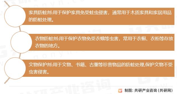 纯樟防蛀剂分类