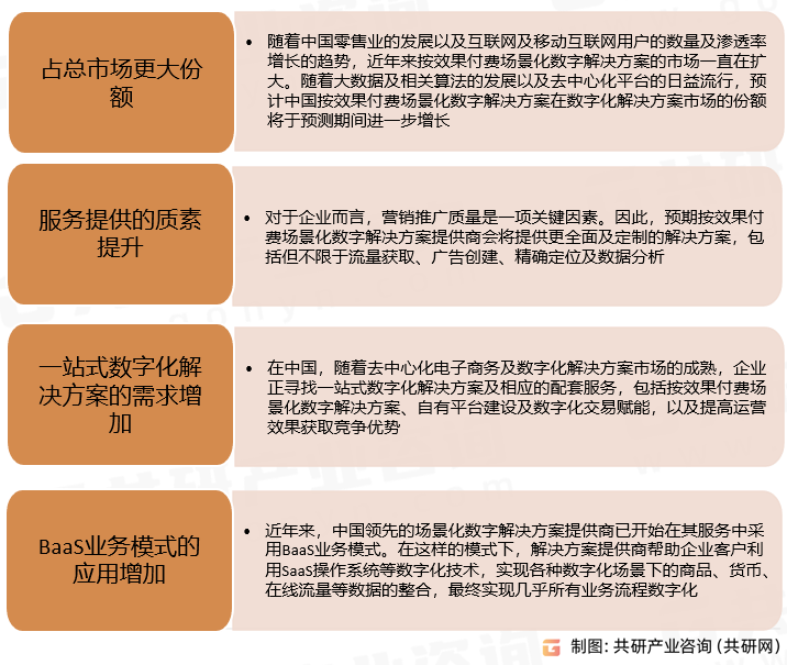 场景化数字化解决方案发展趋势