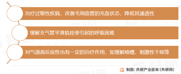 扑尔敏作用