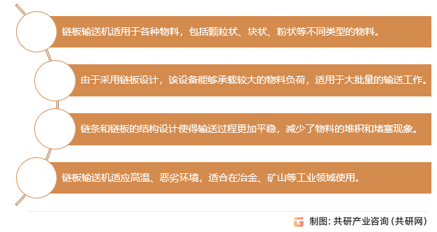 链板输送机行业的优点