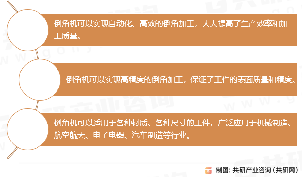 倒角机行业的优点