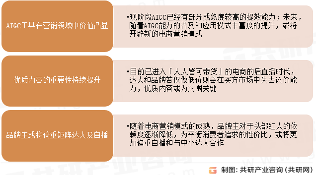 电商营销未来发展趋势