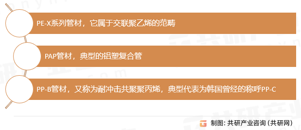 地暖管材分类
