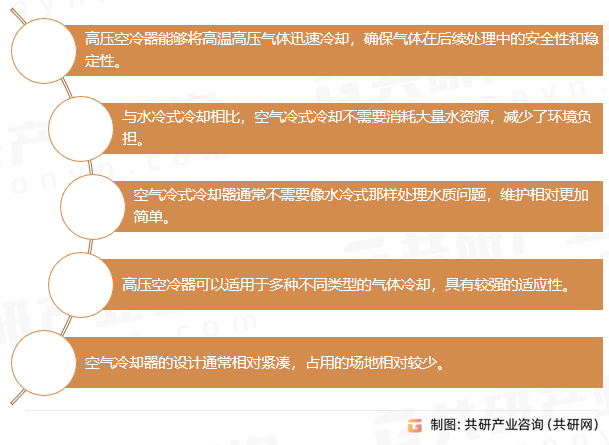 高压空冷器行业优点