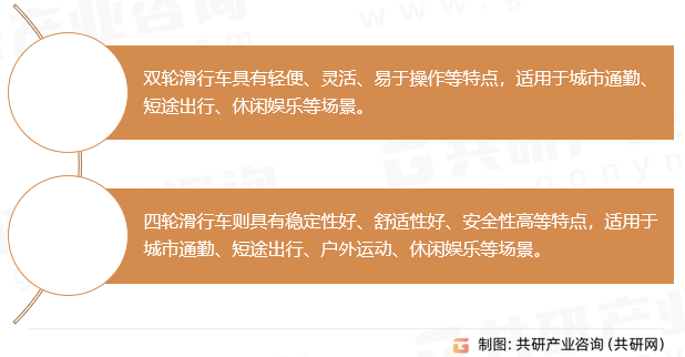 滑行车分类