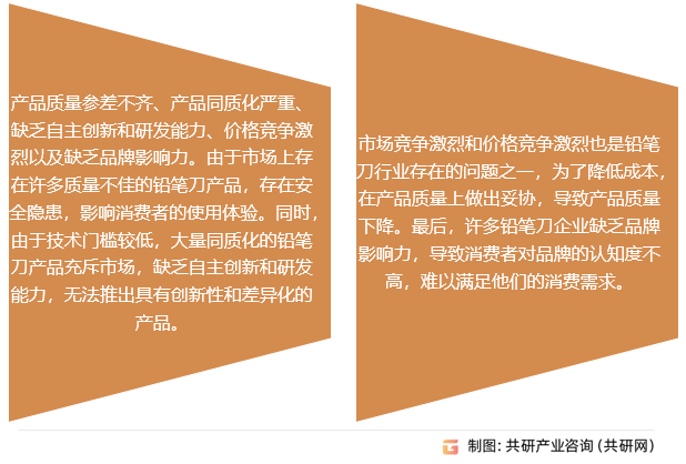 铅笔刀行业存在的问题