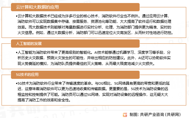 消防专用软件行业发展趋势